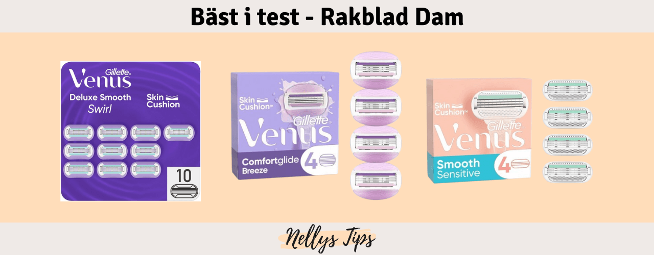 Rakblad Dam Bäst i test