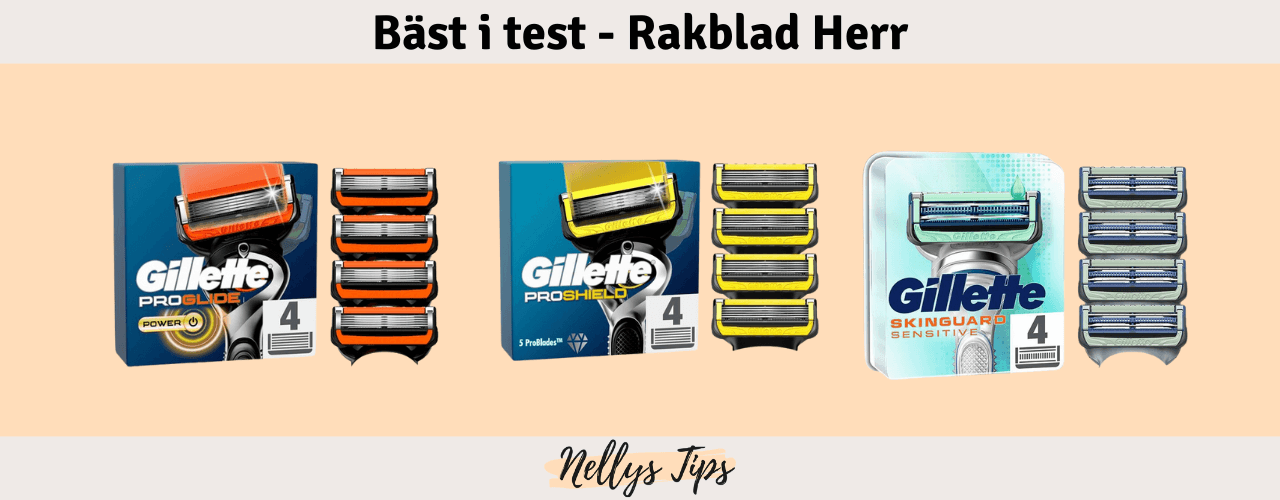 Rakblad Herr Bäst i test