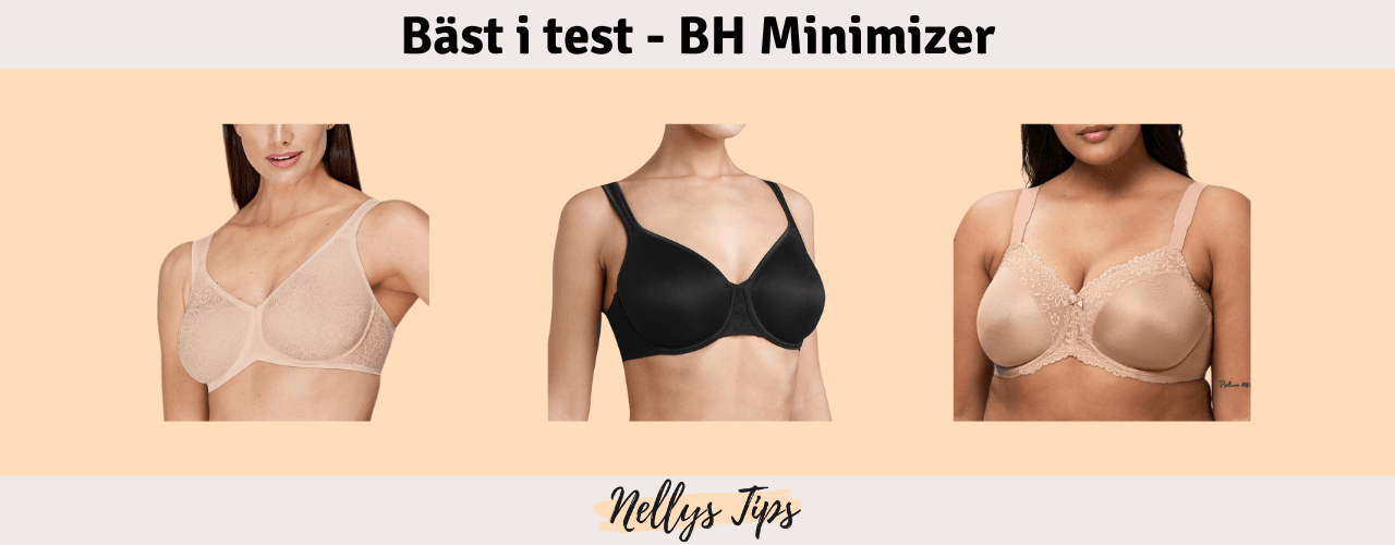 BH Minimizer Bäst i test